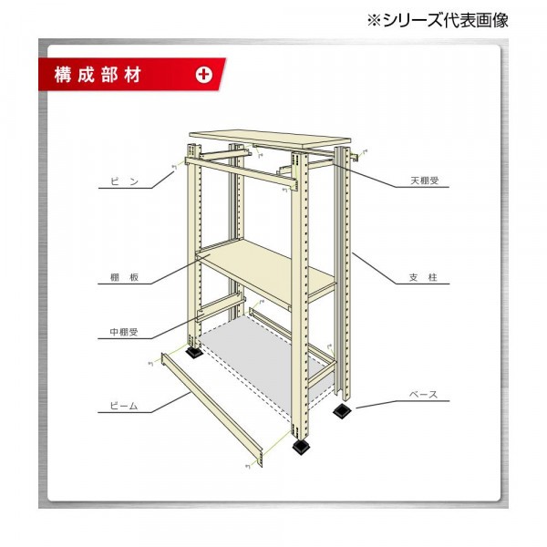 独創的 中量ラック 耐荷重500kgタイプ 単体 間口1500×奥行900×高さ ...