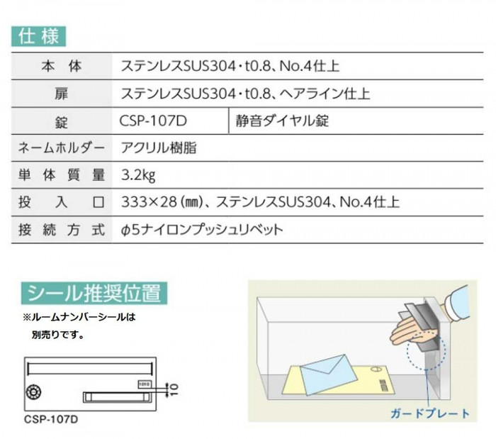 TRUSCO(トラスコ) ステンレス平織金網 線径Φ0.1X目100X5m巻 SH-010100-5-