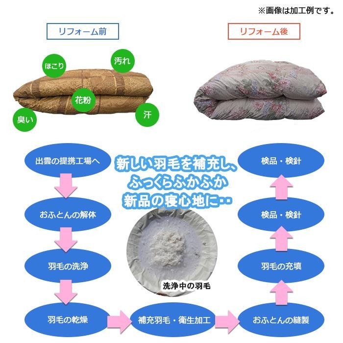 あすつく スペシャルコース リフォーム ダウンウォッシュ加工 掛けふとん 羽毛 古い羽毛ふとんを新品同様の寝心地にリフォーム シングル シングル ピンク モアレ 布団 寝具 Www Solidarite Numerique Fr