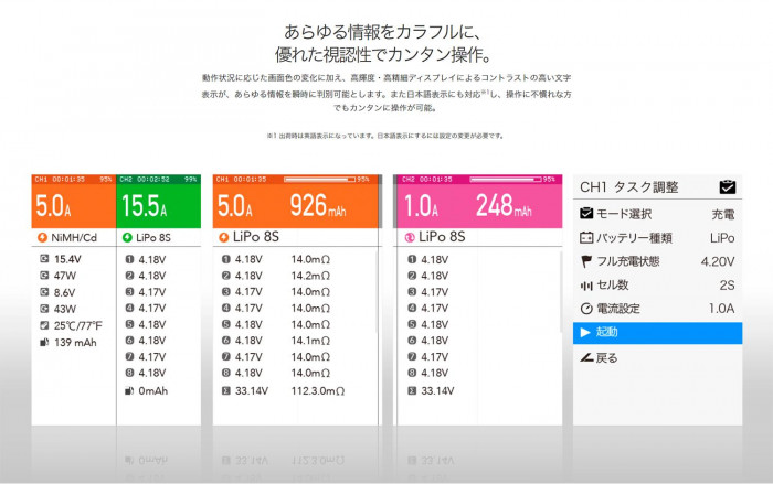 【新品 送料込み】 G-FORCE ジーフォース P30 DC Smart Charger GDT112 【3077826723】(17654円)