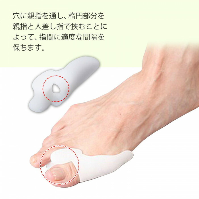 指間を広げる