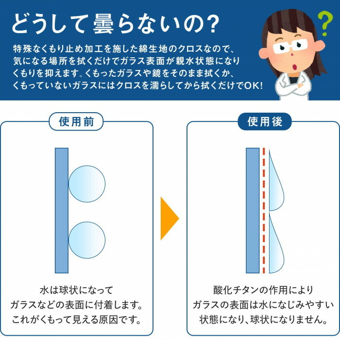 特殊なくもり止め加工を施したクロスで拭くだけ