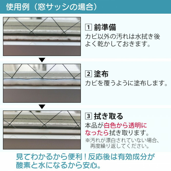 拭き取るタイミングが見てわかるので便利