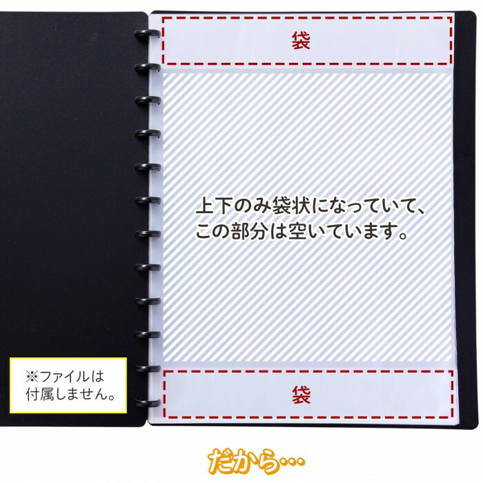 信託信託 ミュージックスコアファイル リフィル10枚組 楽譜ファイル A4サイズ 書き込み 会議資料 ピアノ ファイル、ケース 