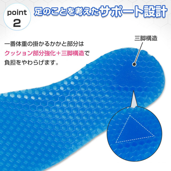 土踏まず部分とかかと部分は負担をやわらげるサポート設計
