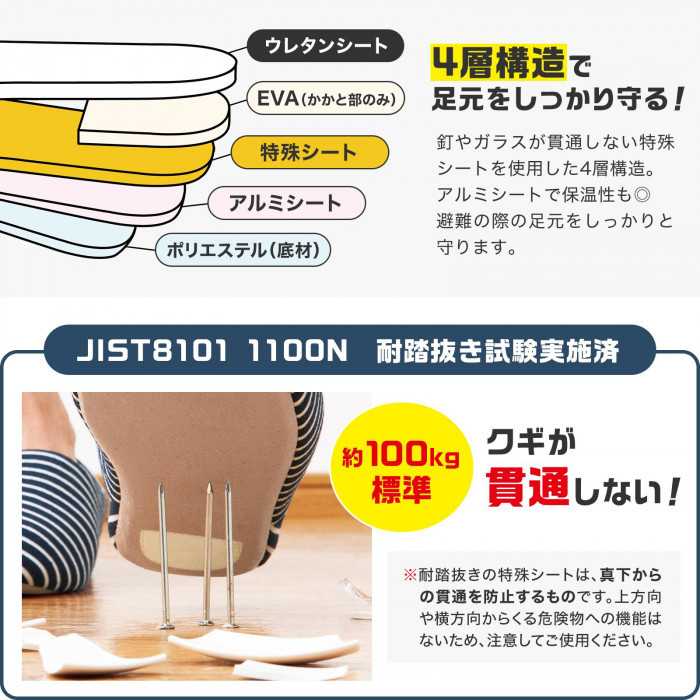 釘を貫通させない特殊シートを使用した4層構造