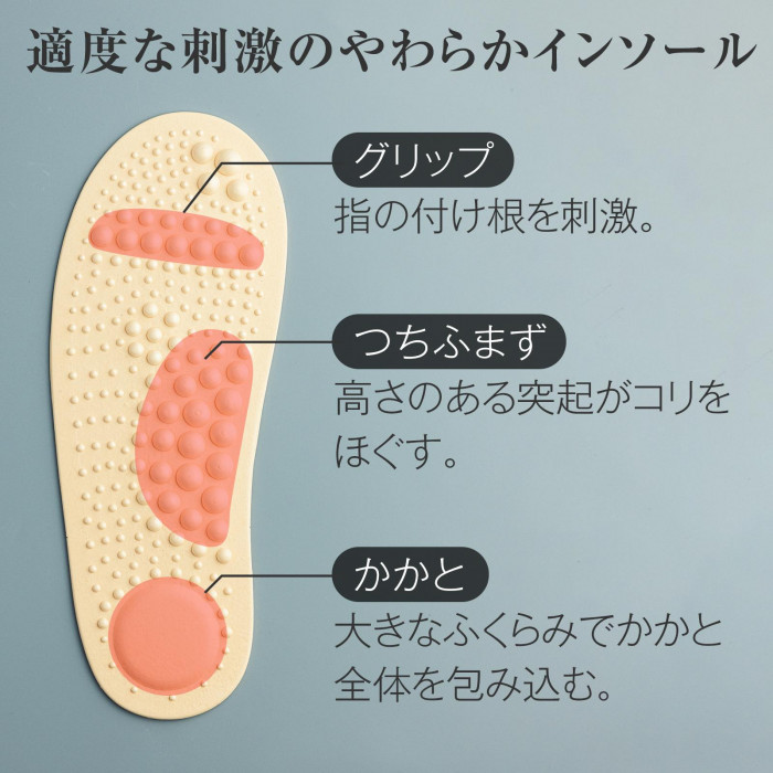 適度な刺激のやわらかインソール