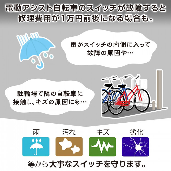 破損すると修理費用が高くなる。雨、汚れ、キズ、劣化からスイッチを守ります