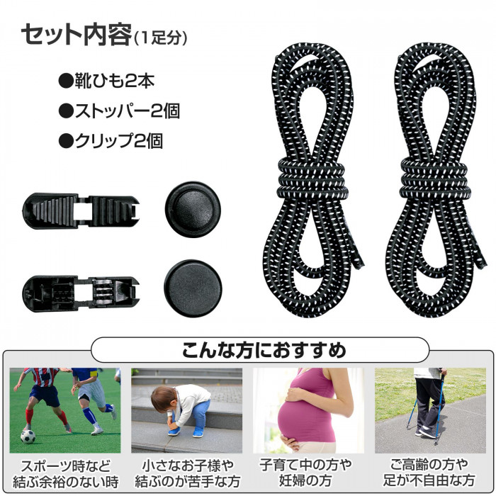 セット内容　こんな方おすすめ