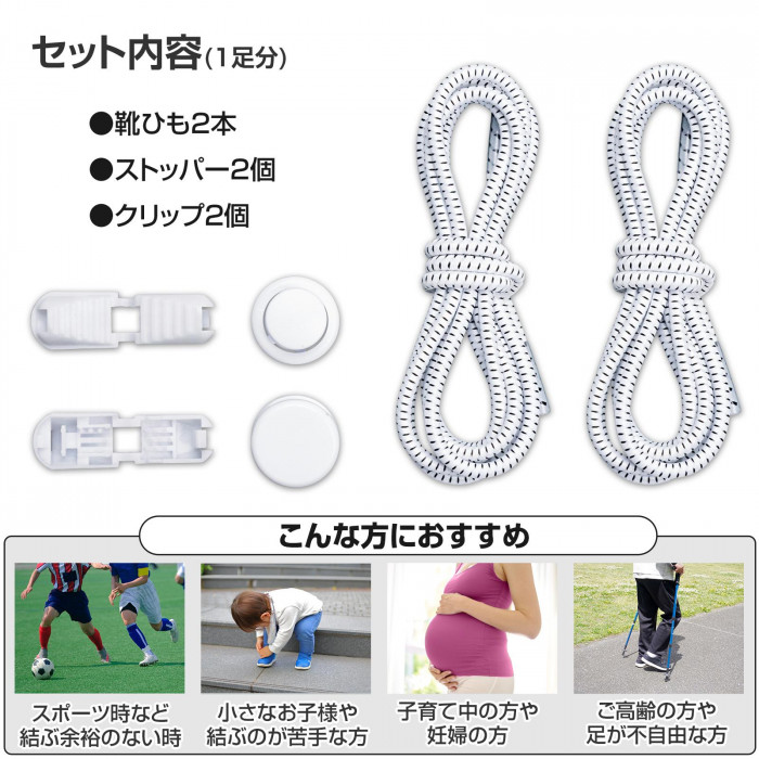 セット内容　こんな方におすすめ