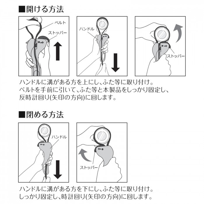 開ける方法　閉める方法