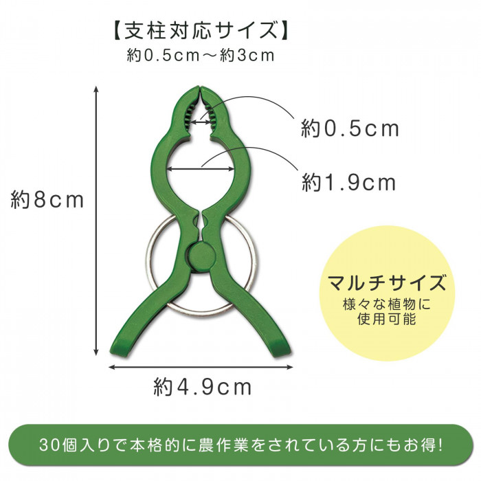 使いやすいマルチサイズ