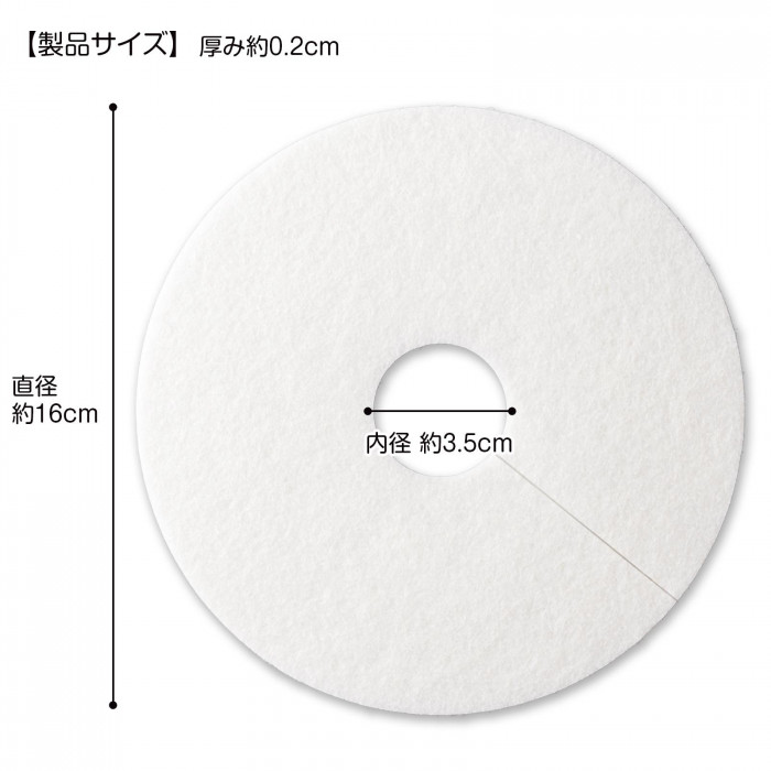 商品サイズ