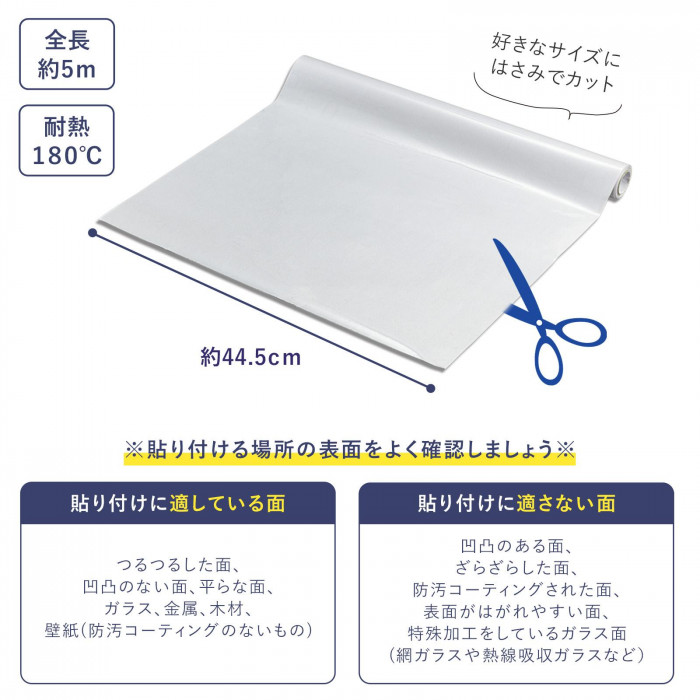 貼り付け場所に注意