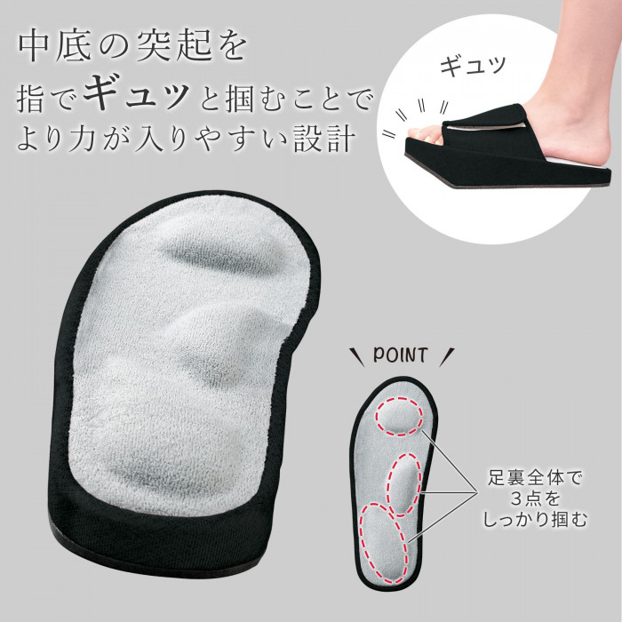 突起を指で掴んで力が入りやすい