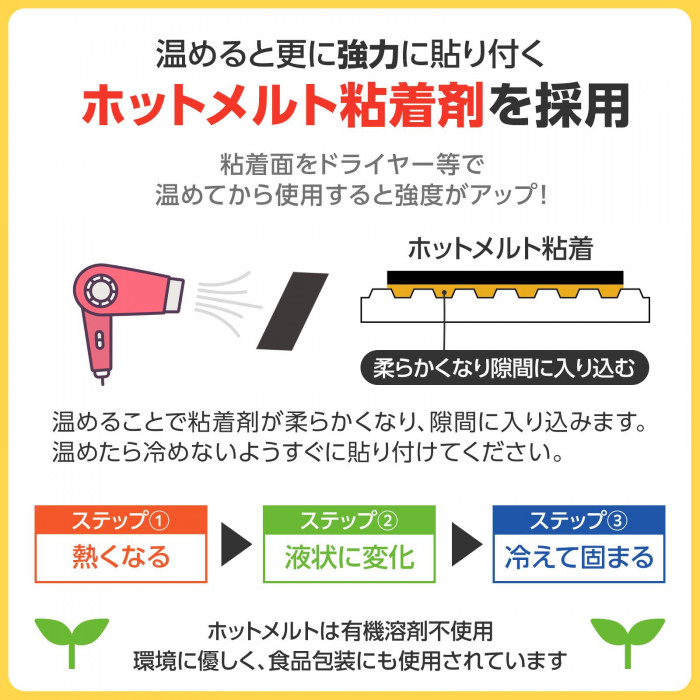 温めると接着力がアップするホットメルト粘着剤採用