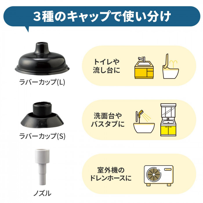 3種のキャップで使い分け