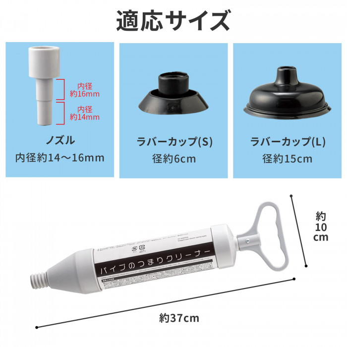 適応サイズ