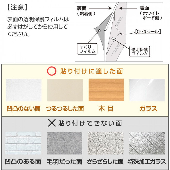 貼り付けに適した面　貼り付けできない面