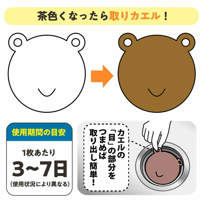 カエルの「目」の部分をつまめば取り外し簡単。