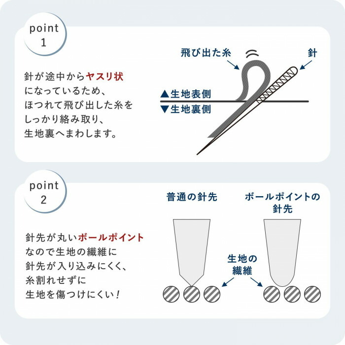 ヤスリ状の針で糸が絡みやすく、針先は糸割れしにくいボールポイント