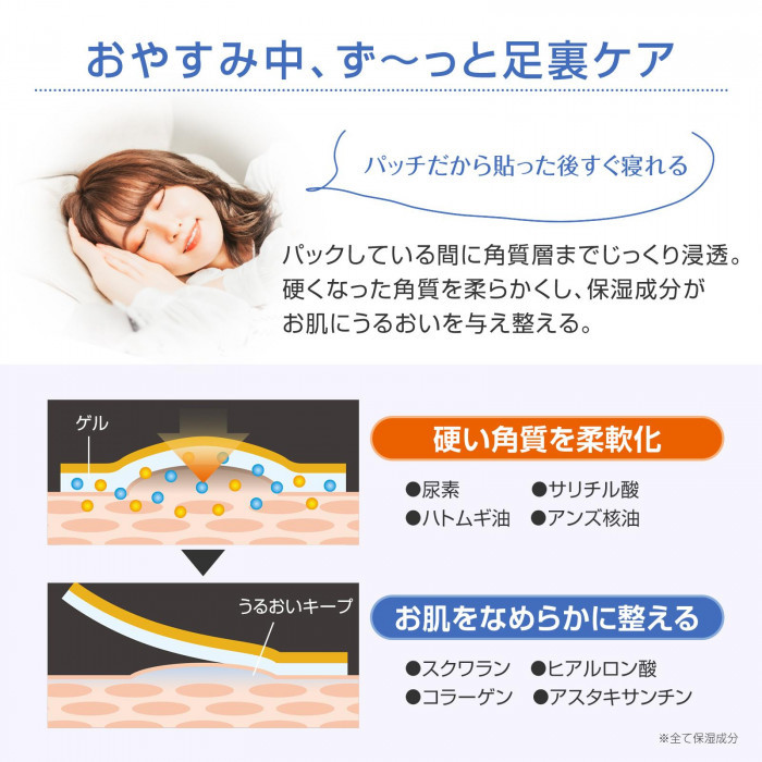 硬くなった角質を柔軟化し保湿成分でお肌に潤いを与えて整える