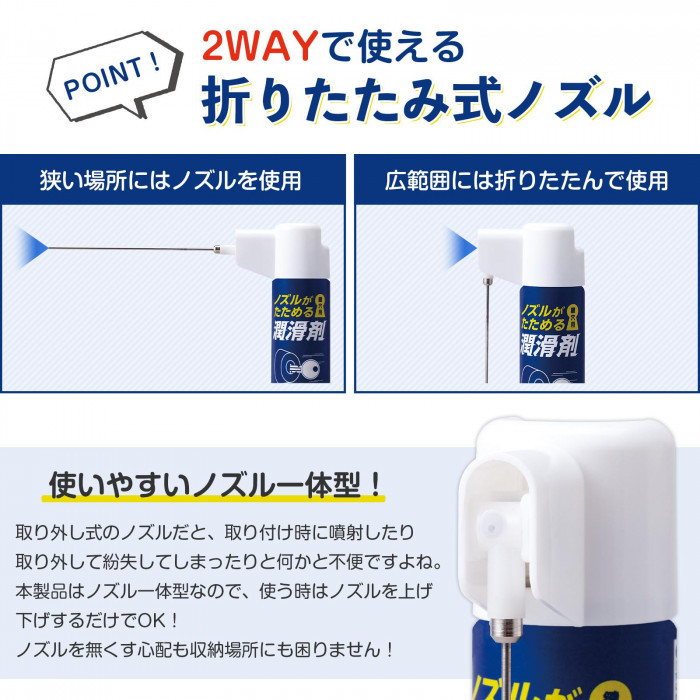 ノズルがたためる潤滑剤 鍵穴用 30ml :abt-0391366:ユニクラスオンラインショップ別館 - 通販 - Yahoo!ショッピング