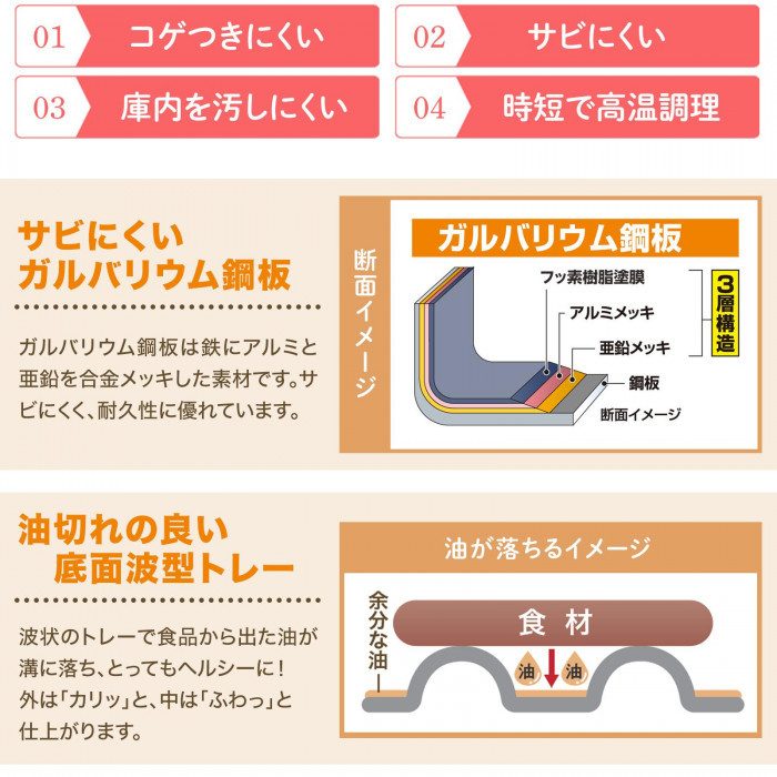 コゲつきにくい・サビにくい・庫内を汚しにくい・時短で高温調理