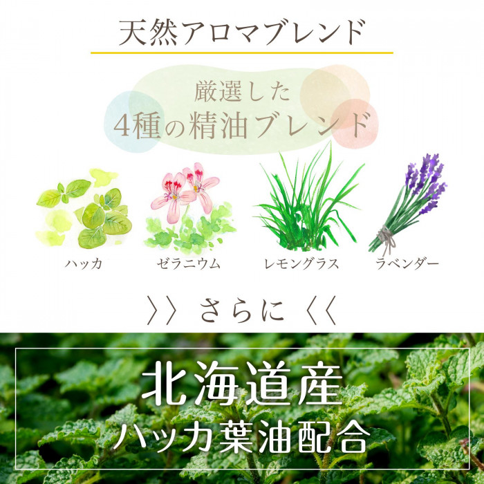 天然アロマブレンドに北海道産のハッカ葉油を配合