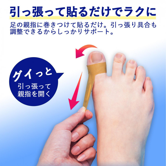 引っ張って貼るだけでラクに