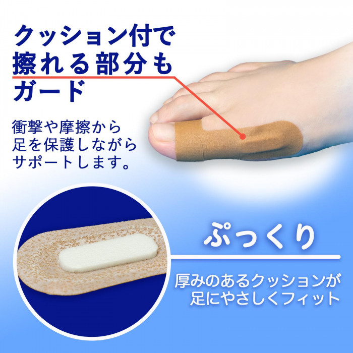 クッション付で親指の付け根もガード