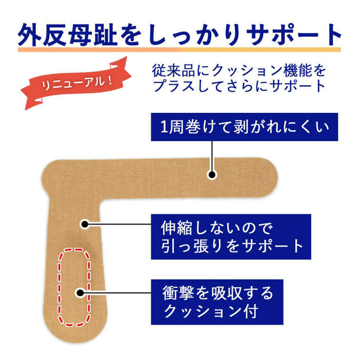 クッション機能プラスでリニューアル
