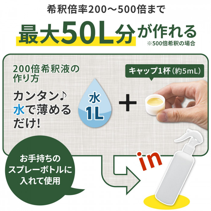 水で薄めるだけで使える