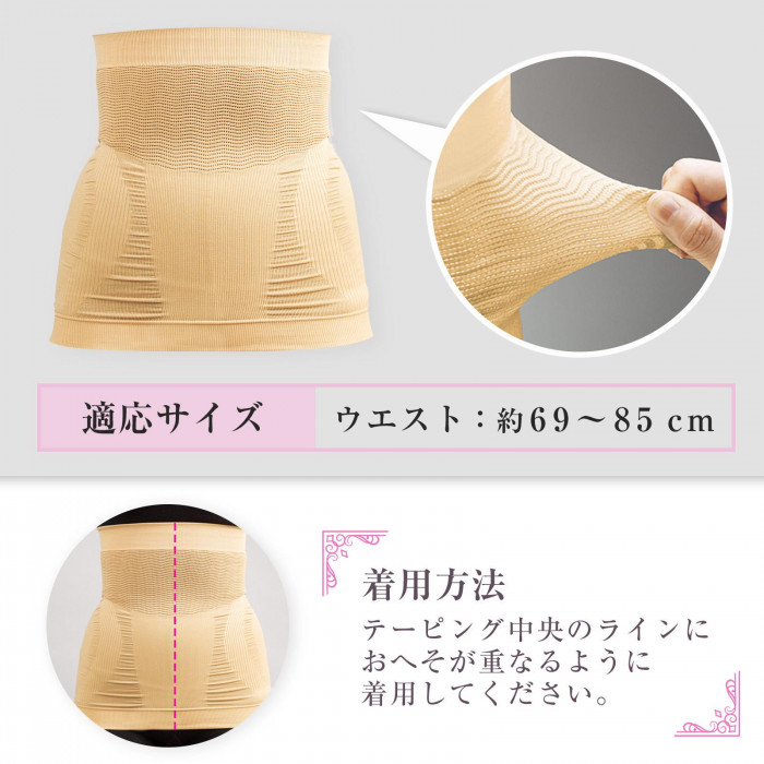 適応サイズと着用方法