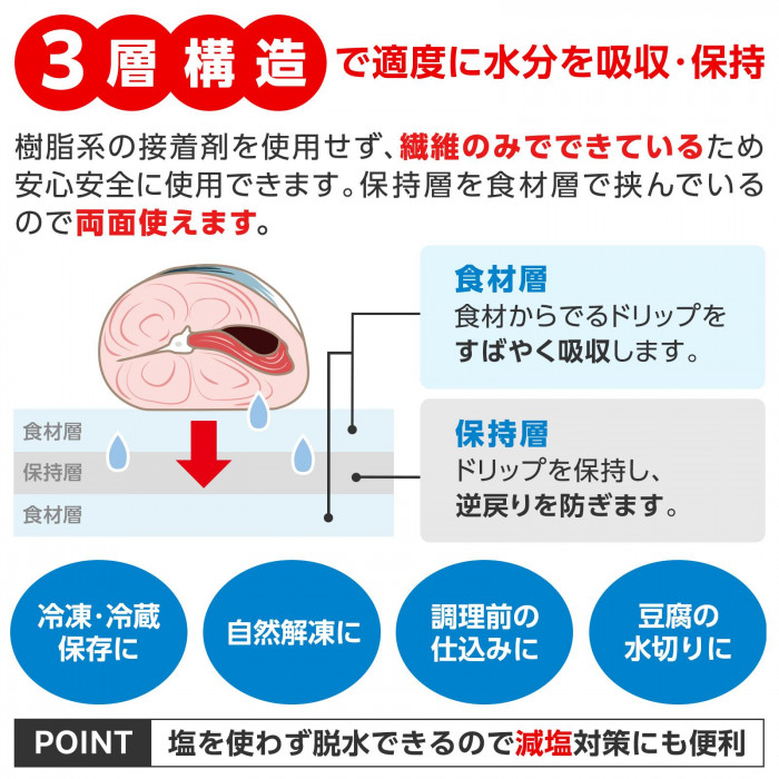3層構造で適度に水分を吸収・保持