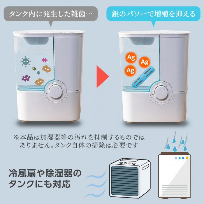 冷風扇や除湿器にも使える。