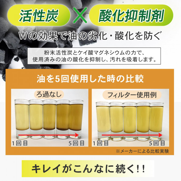 活性炭×酸化抑制剤の効果で油をキレイに