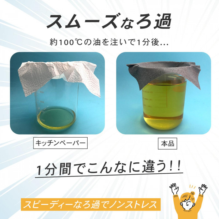 Lサイズ】日本製 フィルター＋フレーム（セット） 食用油のろ過