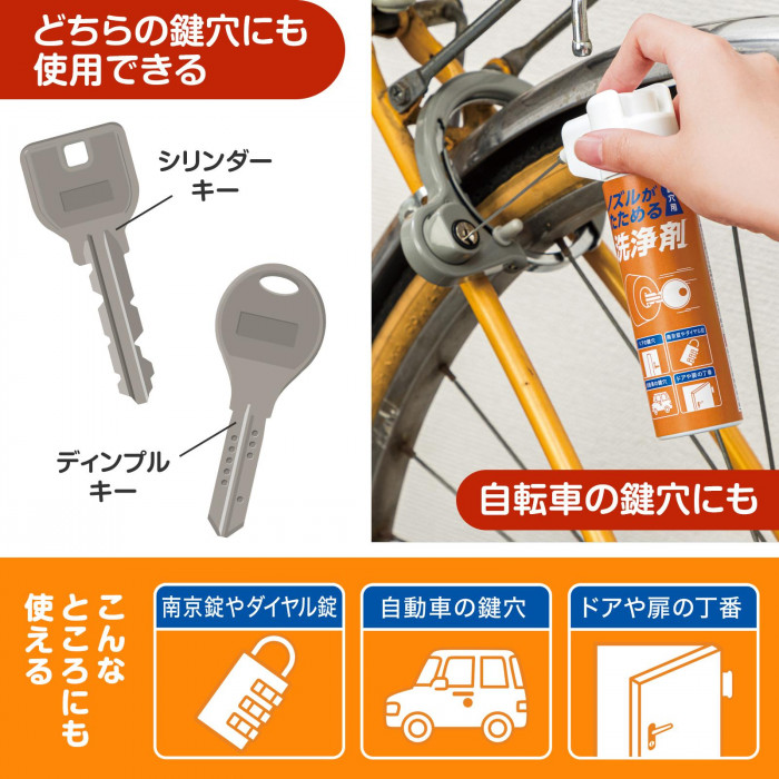 シリンダーキー、ディンプルキーどちらの鍵穴にも使用可能