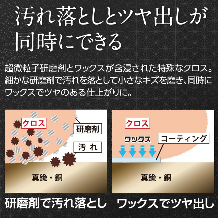 研磨剤で汚れを落とし、ワックスでツヤ出し