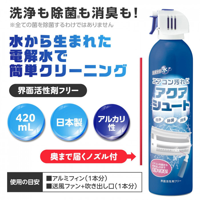 界面活性剤フリー、アルカリ性、火気厳禁