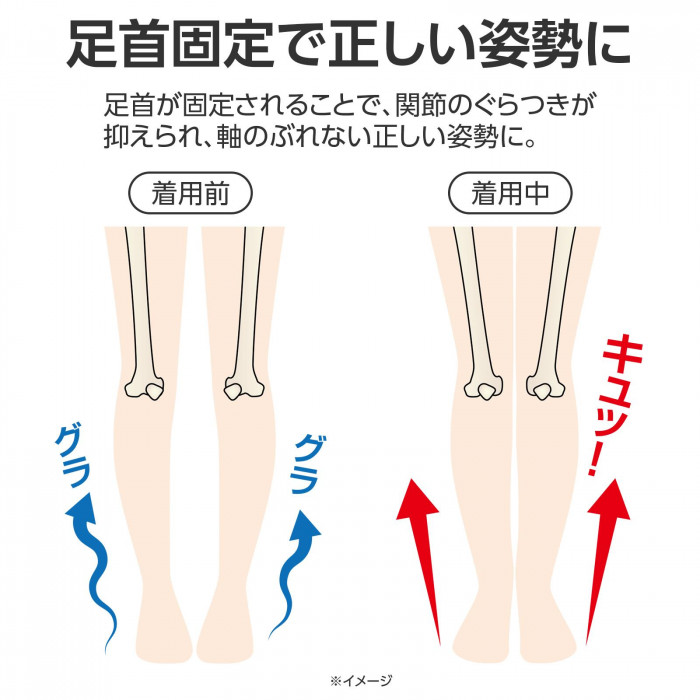 足首が固定されることで正しい姿勢に