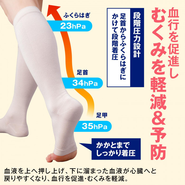 血行を促進しむくみを軽減&予防
