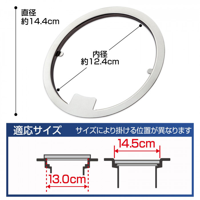 適応サイズ