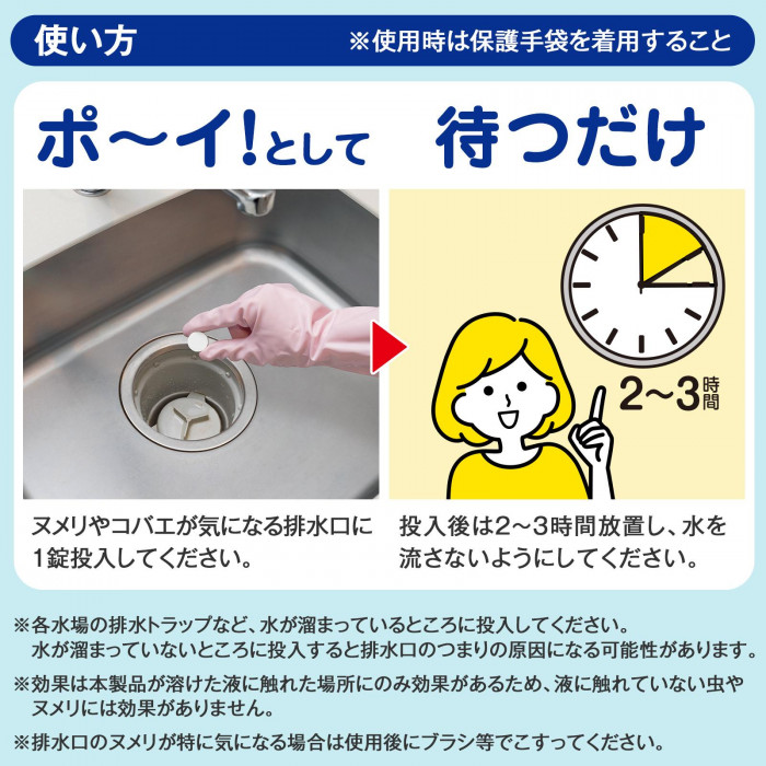 使い方