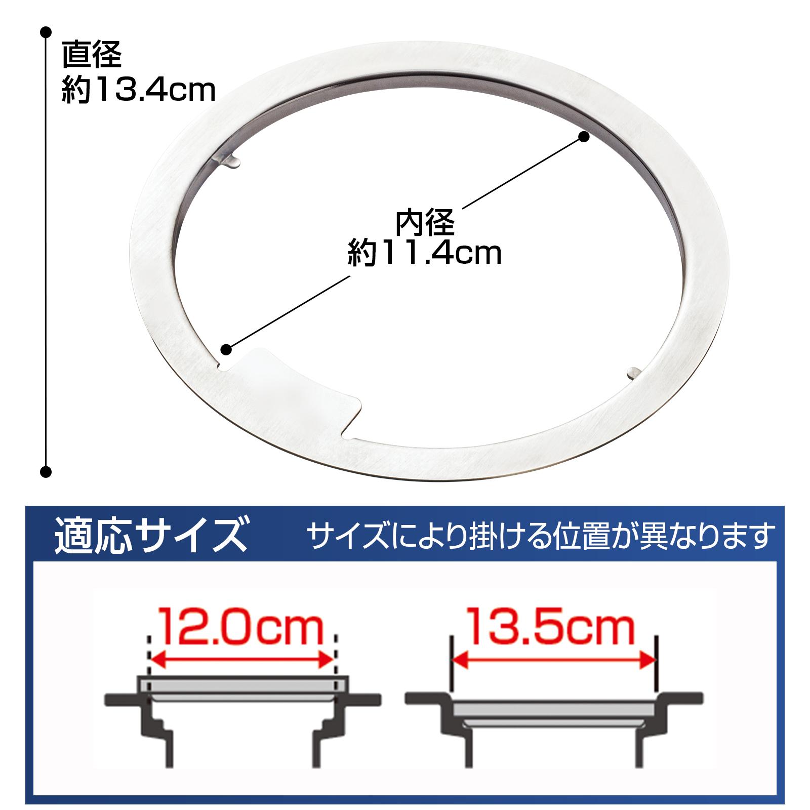 サイズ・適応サイズ