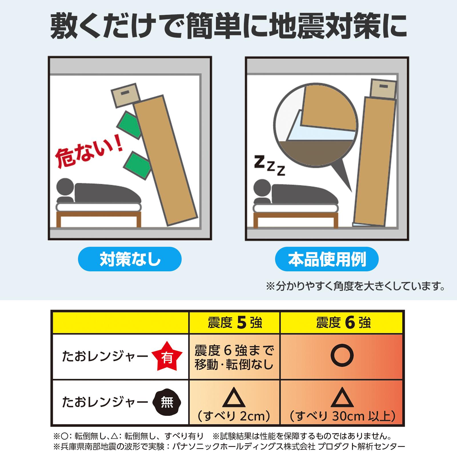 敷くだけで簡単に地震対策に