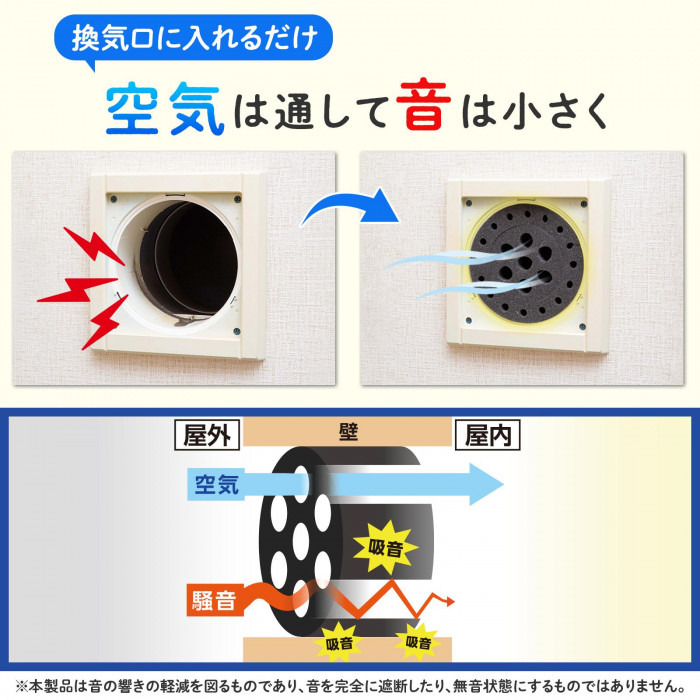 空気は通して音は小さく