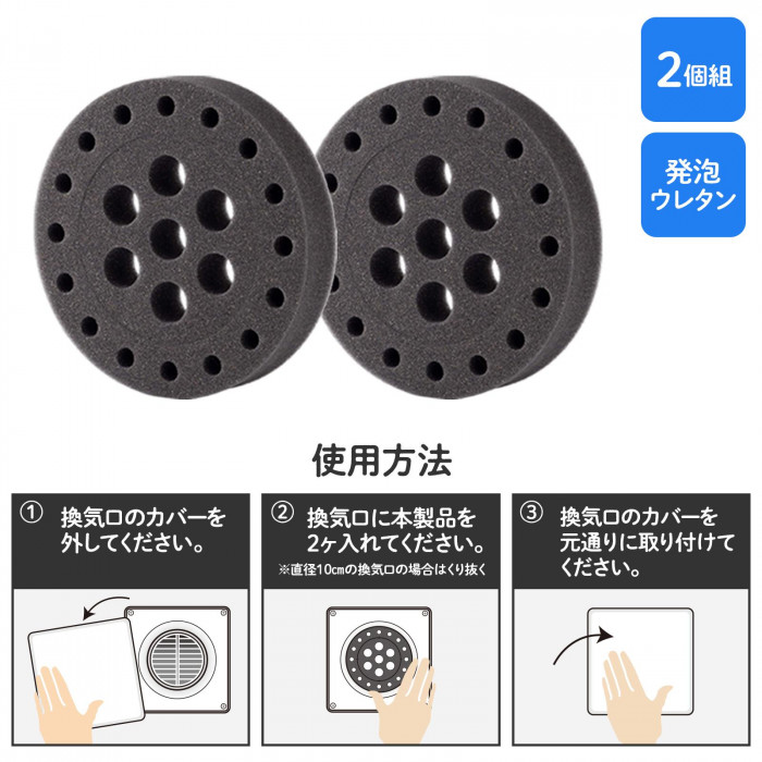 スペック、使用方法