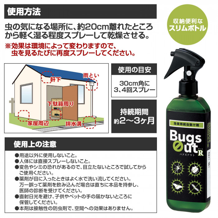 使用方法、使用上の注意